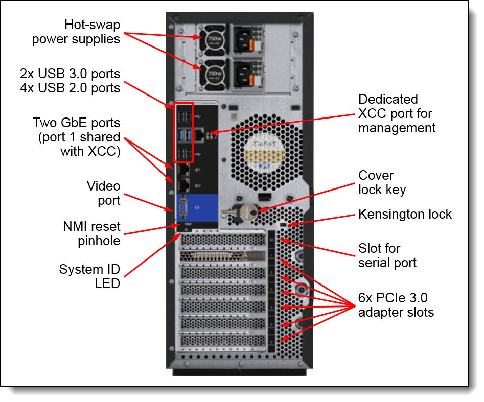 Lenovo ThinkSystem ST550 Server (Xeon SP Gen 1 / Gen 2) Product